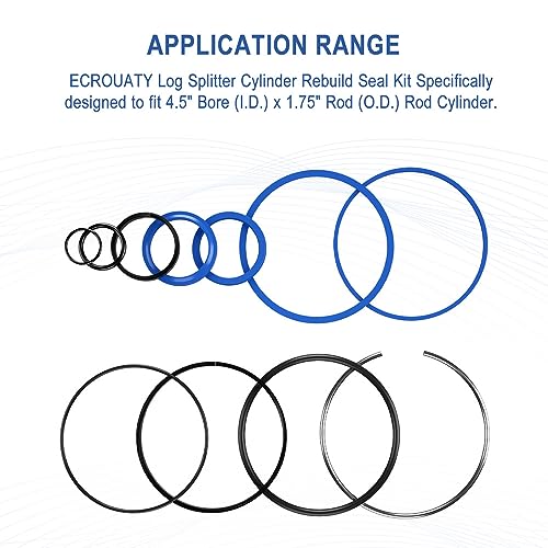 Hydraulic Log Splitter Cylinder Rebuild Seal Kit for 4.5"Bore x 1.75" Rod Cylinder, Huskee Log Splitter Parts Hydraulic Cylinder Rebuild Kit (Pack of 11) - size: For 4.5"Bore x 1.75" Rod Cylinder