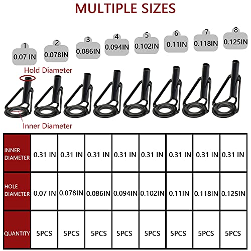 Fishing Rod Tip Repair Kit 40 Pcs Pole Eyelet Replacement Ceramic Guides Rings Mixed Size