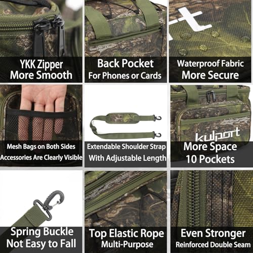 Fishing Tackle Bag - Non-Slip Shoulder Strap, Suitable for 3700/3600/3500 Tackle Box, Freshwater & Saltwater Fishing - color: Multicolor- Medium, size: Medium