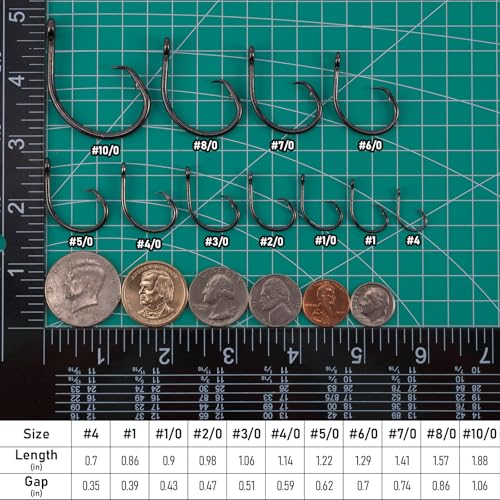 Dr.Fish 30 Pack Circle Hooks 3X Strong in-Line for Saltwater & Freshwater, Live Bait Non-Offset Fishing Hooks for Striper, Catfish, Mackerel, Bass, Tuna - size: #5/0-30 Pack