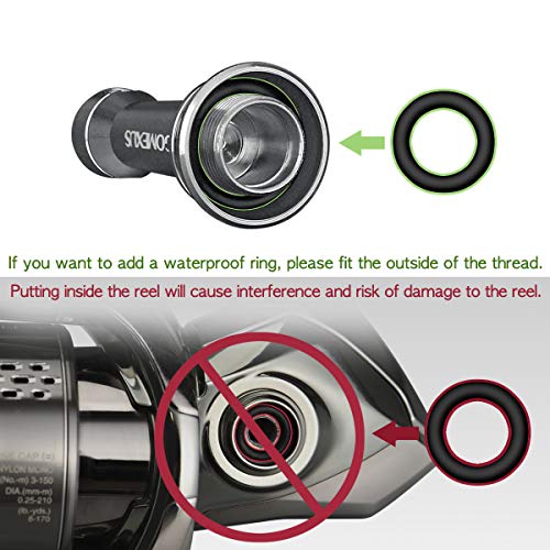 GOMEXUS Reel Stand Protect Reel from Rock Compatiable for Shimano Stradic Stella Vanford Daiwa Certate Exist Spinning Reel - color: Silver for Stella FJ/Stradic FL, style: 42mm-basic