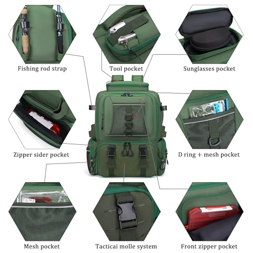 WANOON Fishing Tackle Storage Bags - color: Army Green, size: 45L-Without Tackle Boxes