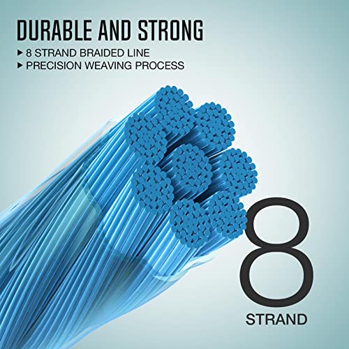 Piscifun Fly Line Backing, Braided Fly Backing Line - color: Blue, size: 30lb/100yd