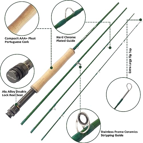 Aventik Fly Fishing Riverbend Series Fly Rod IM8 Graphite Blank 0/1/2/3/4/5/6/7/8 wt Rods, 6/7/8/9/10ft Lightweight Fly Fishing Rod Medium Fast Action - color: Rod Kit, size: 9'0'' LW5