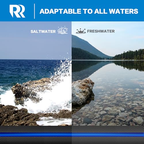 Geode Monofilament Fishing Line - Premium Resistant Nylon Mono Fishing Line 3-100lb - Superior Freshwater & Saltwater Mono Leader Materials 500/1200/2400yds - color: BLUE, size: 10LB((500YDS)