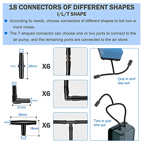 Aquarium air Pump Accessories Set-9.84/26.25/101.71 feet Aquarium Airline tubing Hose,Check valves,air Stones and connectors of I,L,T Shape (101.71feet Hose 12stone 12check Valve 18connector) - size: 101.71feet hose 12stone 12check valve 18connector