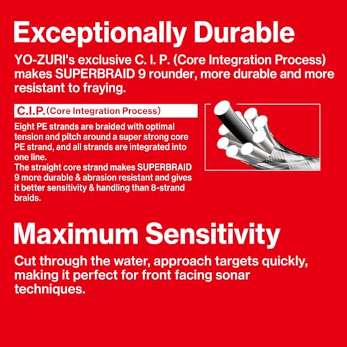 YO-Zuri SUPERBRAID 9 - Floating Braided Fishing LINE - color: White, size: 3000 YD