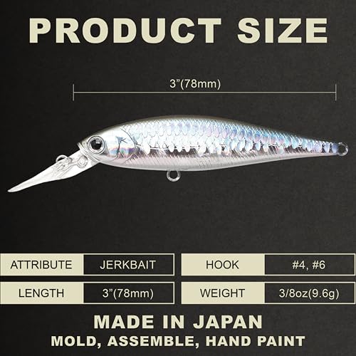 LUCKY CRAFT Pointer 78DD Freshwater Fishing Lure and Gear for Bass & Trout, 3 inch Deep Diving Suspending Jerkbait Fishing Line, Pressure-Ready Fish Bait, Premium Gear for Tackle Box, - color: 254 MS MJ Herring - Aurora Wakasagi