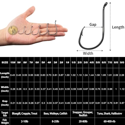FishTrip 50/100/120/210 Pack Octopus Fishing Hooks - Offset Beak Circle Hooks for Fish Hooks Saltwater & Freshwater, Live Bait Fish Hook for Rigs Catfish, Bass Tuna, Walleye, Trout - color: Black, size: 9#_100pcs