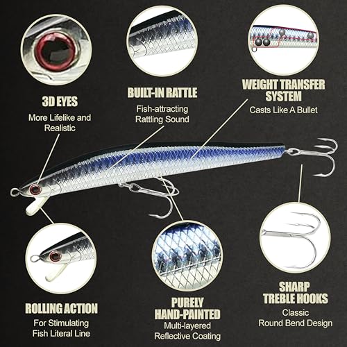 Lucky Craft FlashMinnow 125 YAWARA Saltwater Fishing Lure, Jerkbait for Halibut and Sea Bass, Long Casting Fishing Gear, Slow Sinking 5in 0.7oz, Tackle Box and Fish Accessories - color: 7635 KL Zebra Purple Anchovy, size: 125FW, style: With Scale