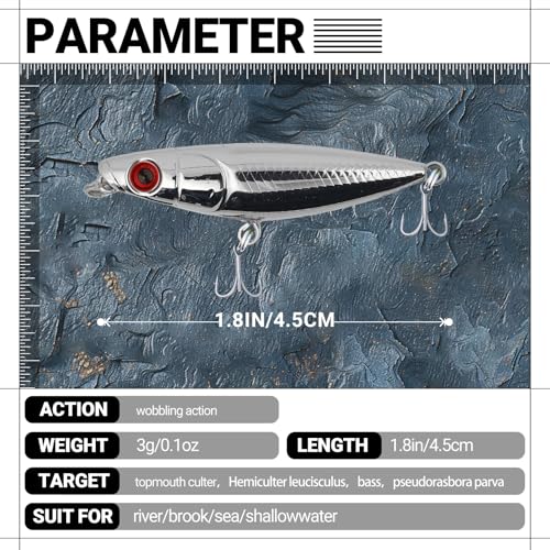 3D Lifelike Fishing Lures with Zigzag Action – Topwater Hard Bait Jigs for Bass, Trout, Walleye, Pike, Salmon – 5 Pc, High Carbon Steel Treble Hooks, Fresh/Saltwater