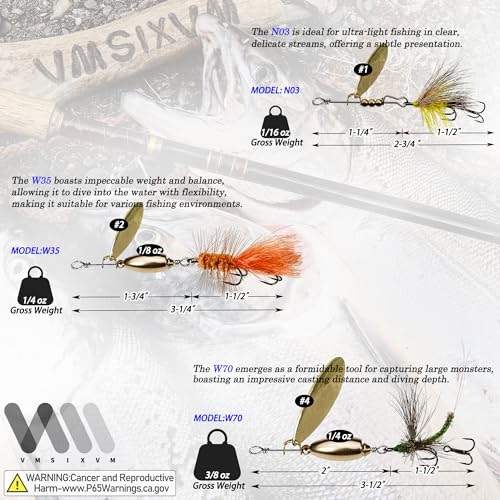 Trout Lures Rooster Bait Tail Fishing Spinnerbaits, Brass Hard Metal Spinner Baits Trout Fishing Lures for Bass Salmon Pike Freshwater Saltwater Lake River - color: B5-10pcs-1/4oz | 3/8oz