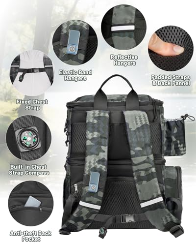 MATEIN Fishing Backpack with 4 Tackle Boxes, Fishing Bag with Rod Holder & Safety Compass & Cooler, Gifts for Fishermen - color: Camouflage