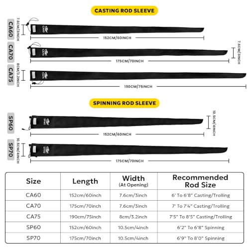 SF Neoprene Fishing Rod Sleeve Rod Cover for Casting, Spinning, Trolling Fishing Rods Protect Cover Floating Rods Storage Case,Hook Resistant - color: Black&Red One of each, size: Length:75 in, style: Casting/Trolling