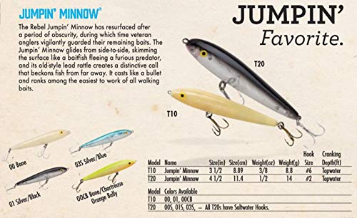Jumpin' Minnow Topwater Fishing Lure - color: Silver/Black, size: 4 1/2 in, 1/2 oz