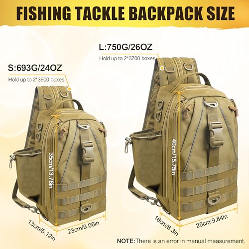 SILANON Fishing Tackle Backpack Wateproof Fishing Backpack with Rod Holder Lightweight Sling Tackle Bag Gift for Men - size: Standard (9.06*5.12*13.8 In)