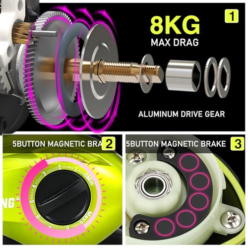 One Bass Fishing Rod Reel Combos, Spinning & Casting Combo, Graphite 2Pc Blanks, Stainless-Steel Guides, Super Polymer Handle - color: Casting Combo-Left Handed, size: 6'0"