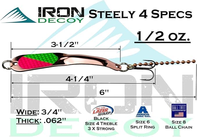 IRON DECOY Spoon Fishing Lures 3-Pack, Multi-Species Metal Spoons for Trout, Walleye, Bass, Salmon, Pike, Ice Fishing & Trolling, Vibrating Spoon Lure Kit - color: Bass #1, 1/2 oz