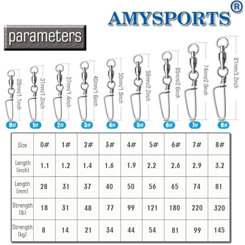 AMYSPORTS High Strength Fishing Snap Swivels - Stainless Steel Ball Bearing Swivels - Saltwater & Freshwater Fishing - size: Size 8+8 (320lb) 25 pcs