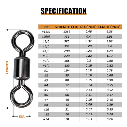Fishing Swivels Rolling Barrel Swivels High Strength Stainless Steel Rolling Swivels Fishing Hook Line Connector Tackle Accessories - size: Size #12_20lb, Pack of 100