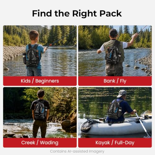 Piscifun Fishing Backpack with Rod Holder, Lightweight Sling Bag Storge Gear and Equipment - color: Black Camouflage, size: Standard, style: Latch