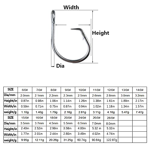 Extra Strong Big Game Silver Forged Staight Circle Hooks,Saltwater Stainless Steel Large Giant Fishing Hooks Size 6/0-28/0 - size: Size 9/0-Pack of 30