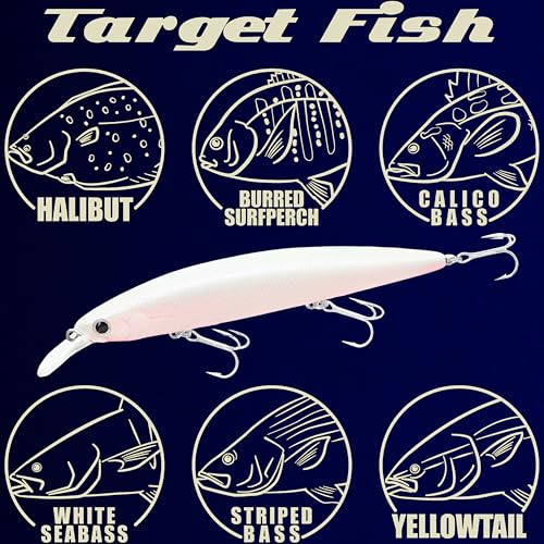 LUCKY CRAFT Surf Pointer 115MR Saltwater Fishing Lures for Halibut and Stripped Bass, Long Casting Jerkbait, Sinking Surf Fishing Gear, Fish Accessories for Tackle Box - color: 711 Super Glow Cherry Berry, size: One Size