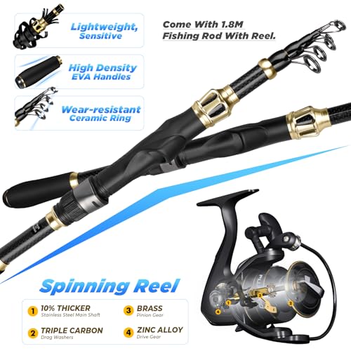PLUSINNO Fishing Backpack with Fishing Rod and Reel Combos Tackle Boxes, Waterproof Tackle Backpack for Fishg Gear with Rod Holder, Fish Gifts for Men with Tool Kit - color: Black Camo Backpack With Rod and Reel Combo