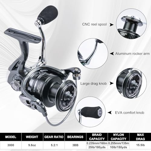 Goture Fishing Rod and Reel Combos,1.8M-2.7M Telescopic Fishing Pole Spinning Reel Line Lures Set with Carrier Bag,Telescopic Rod Kit for Starter Travel Saltwater Freshwater Gear Gift - color: E2:Fishing Full Kit with Tackle Bag, size: 6 ft/1.8 m