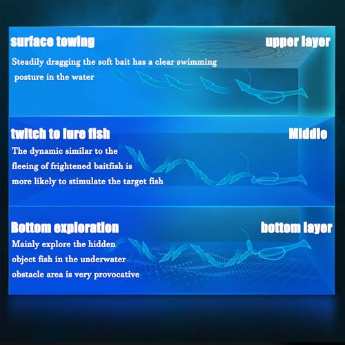 Fishing Soft Plastic Lures, Paddle Tail Swim Baits for Bass Fishing,Paddle Tail Swimbaits for for Bass Trout Walleye Lures, 30/50pcs Soft Plastic Baits with Box - color: A:1.97in/0.042oz-50pcs