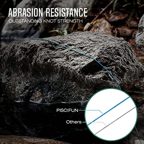 Piscifun Fly Line Backing, Braided Fly Backing Line - color: Fluorescent Yellow/Black, size: 20lb/100yd