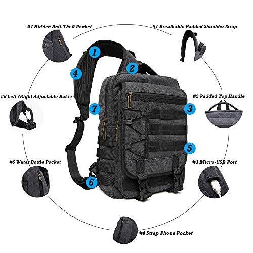 NICGID Tactical Military Backpack Large Daypack Molle Army Assault Pack Bug Out Bag Water Resistant Travel Fishing Hiking Trekking Rucksack - color: Black-canvas-808, size: 13.3 inch