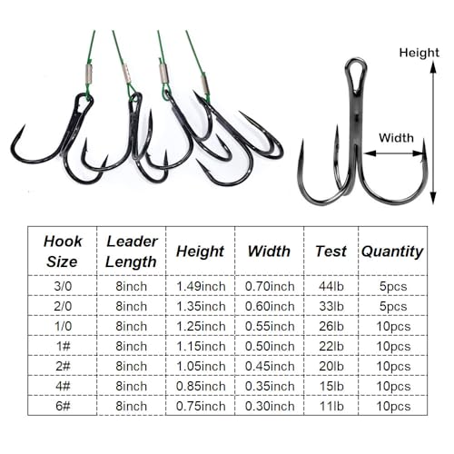 5-10pcs Fishing Treble Hook with Leader Nylon Coated Fishing Wire Leader with Swivel 3/0 2/0 1/0 1# 2# 4# 6# - color: Green Leader, size: 4#-10pcs