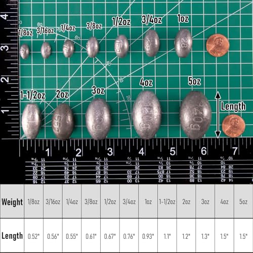 Dr.Fish Egg Sinker Lead Fishing Weights Oval Shaped Catfishing Weights Bank River Freshwater Saltwater Fishing Bass Casting - size: 1/8oz-20 Pack