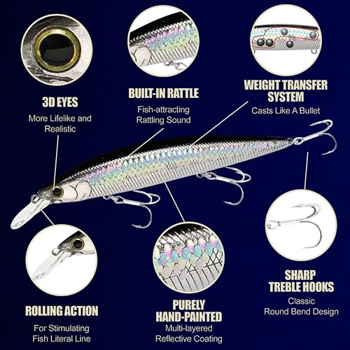 LUCKY CRAFT Surf Pointer 115MR Saltwater Fishing Lures for Halibut and Stripped Bass, Long Casting Jerkbait, Sinking Surf Fishing Gear, Fish Accessories for Tackle Box - color: 765 MS Anchovy, size: One Size