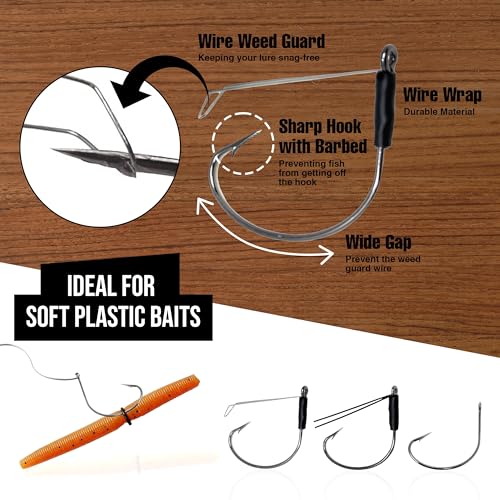 Reaction Tackle Wide Gap Wacky Hooks, Weedless Worm Hooks for Bass, High Carbon Steel Hooks for Stick Worm Soft Plastics, Neko Rig and Finesse Fishing (25-Pack) - size: #1 Wire Guard