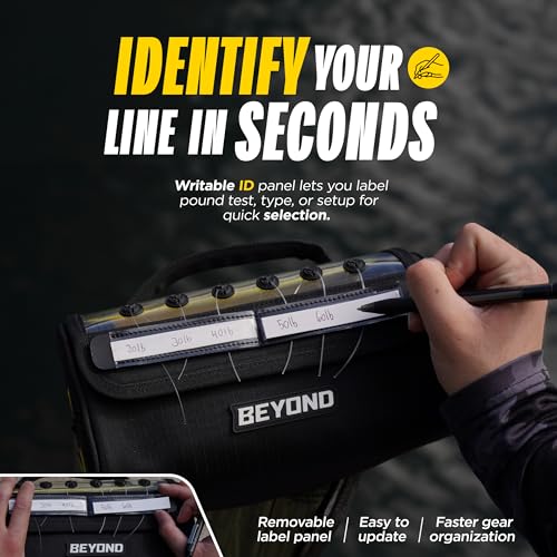 Beyond Fishing Line Storage Bag – Tangle-Free Line Management Bag with Built-In Dispenser, Fishing Spool Bag with Writable ID Panel