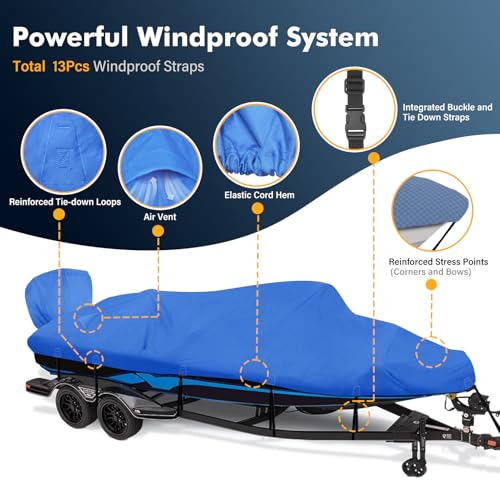 1200D Waterproof Boat Cover - Fits 20' to 22' ft Bass, V-Hull, Tri-Hull, Fish & Ski, Runabout Bowrider Boats - Heavy Duty Canvas Blue - color: Pacific Blue, size: Model D: Fits 20'-22' L X 102" Beam Width