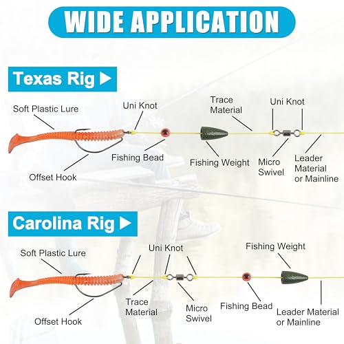 Bullet Fishing Weights Sinkers, 30pcs Worm Slip Sinkers Weight for Bass Fishing Carolina Rig Texas Rig Drop Casting Sliding Weights Saltwater Freshwater - size: 3/8oz-30pcs