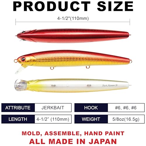 LUCKY CRAFT FlashMinnow 110, Saltwater Fishing Lures, Jerkbait Surf Fishing Accessories and Gear, 1-2 ft Slow Suspending Topwater Lure, Halibut and Bass - color: 680 Lens Gold AkaKin