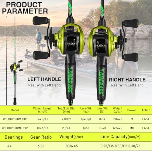One Bass Fishing Rod Reel Combos, Spinning & Casting Combo, Graphite 2Pc Blanks, Stainless-Steel Guides, Super Polymer Handle - color: Casting Combo-Left Handed, size: 6'0"