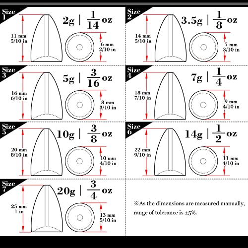 AMYSPORTS Bullet Drop Weights Sinkers Kit Saltwater Removable Fishing Sinkers Tackle Lead Bass Fishing Sinkers Shot Casting Freshwater - size: Size2 (1/8oz.) 50 pcs