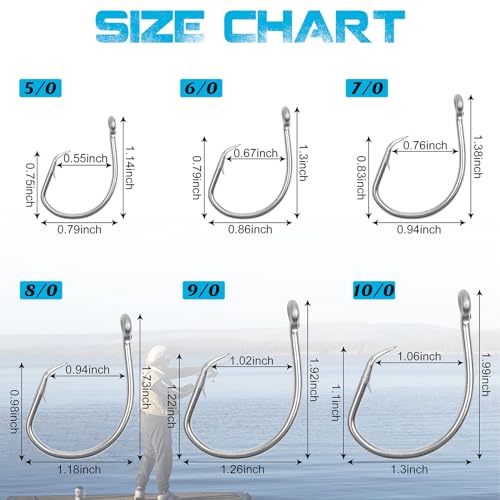 Circle Hooks Saltwater Fishing Hooks, 20pcs in-line Circle Hooks Wide Gap Tuna Circle Hooks Stainless Steel Short Shank Fishing Hooks Big Game Circle Hooks for Catfish Bluegill Tuna Bass