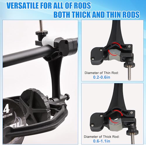 Fishing Line Spooler - Portable Fishing Reel Line Winder Spooling Station System Baitcaster Line Spooler Machine Tool
