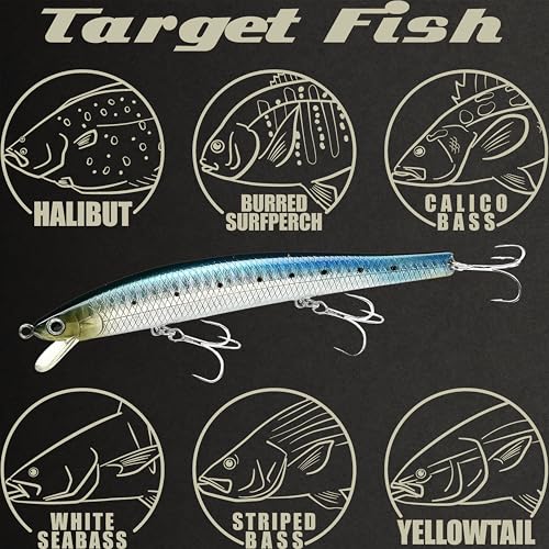 Lucky Craft FlashMinnow 125 YAWARA Saltwater Fishing Lure, Jerkbait for Halibut and Sea Bass, Long Casting Fishing Gear, Slow Sinking 5in 0.7oz, Tackle Box and Fish Accessories - color: 7702 Zebra Sardine, size: 125F, style: With Scale
