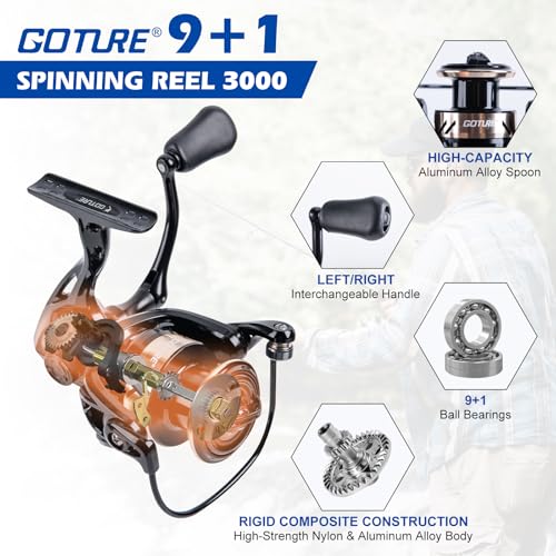 GOTURE Telescopic Fishing Rod and Reel Combos, Carbon Fiber Travel Fishing Pole, 9+1 BB Spinning Reel, Saltwater Freshwater Fishing Gear Kit with Braided Line, Lures, Carrier Bag for Bass Trout - color: 1 Rod & 1 Reel Spinning Fishing Combo - Oxford Soft