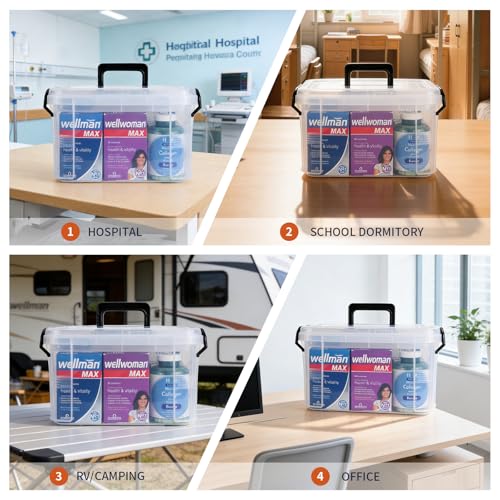 HEY FOLY 15qt Clear Medicine Organizer Storage Box, Plastic First Aid Box Empty, Thickened Medicine Container Chest, Multipurpose Medical Case with Labels, Medicine Caddy with Lids - color: Clear