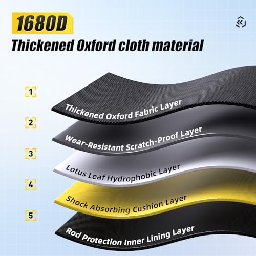 Fishing Rod Case 51in Double-Layer 1680D Heavyweight Oxford Fishing Pole Case & Bag with Wire Frame Support(Not Hardshell)Quick-Access Compartments Anti-Sag Design Fishing Rod Bag Fishing Gift for Men - color: 2 Layer -Reinforced