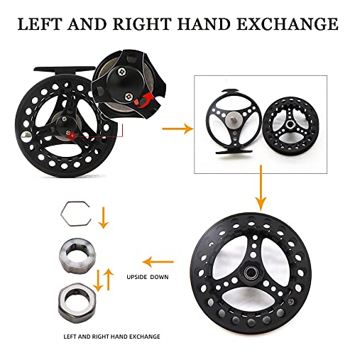 (1/2WT 3/4WT 5/6WT 7/8WT) Fly Reel with Line Combo Aluminum Alloy Large Arbor Fly Fishing Reels Weight Forward Fly Line with Braided Backing Taper Leader Pre-Tied - color: Black reel with Sky Blue Fly Line, size: 3/4 WT Reel+Line