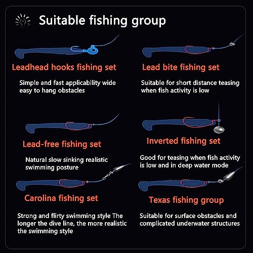 Fishing Soft Plastic Lures, Paddle Tail Swim Baits for Bass Fishing,Paddle Tail Swimbaits for for Bass Trout Walleye Lures, 30/50pcs Soft Plastic Baits with Box - color: E:2.36in/0.05oz-50pcs